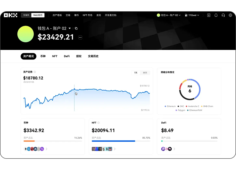 USDTapp交易所页面展示